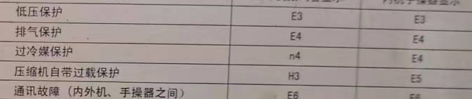 浦口空调电话在哪里找